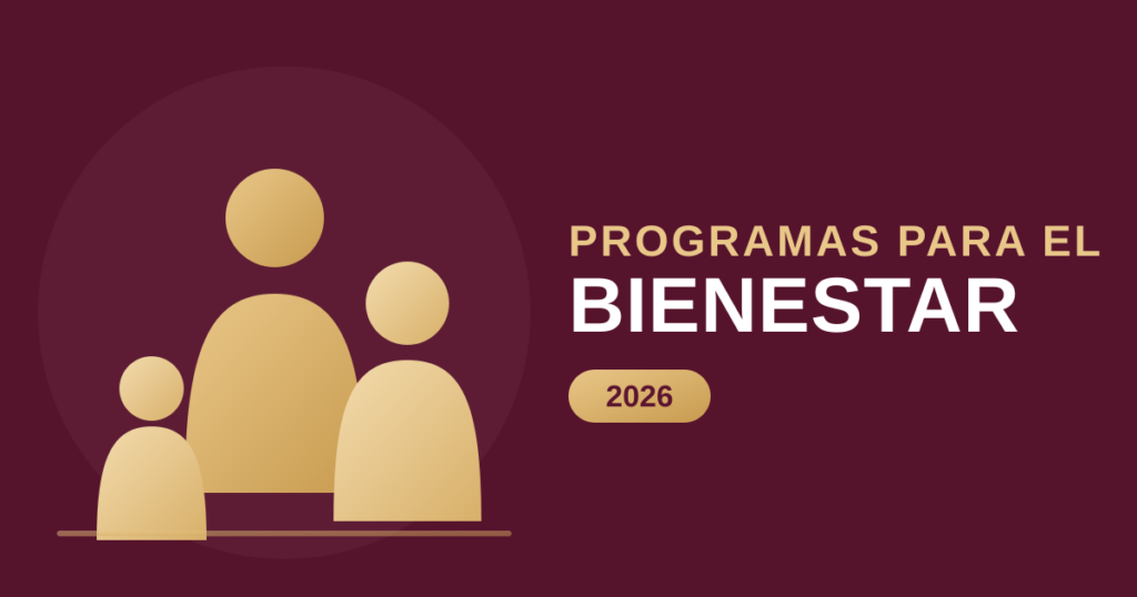 Apoyo Bienestar 2026: requisitos, registro y cómo recibir el pago
